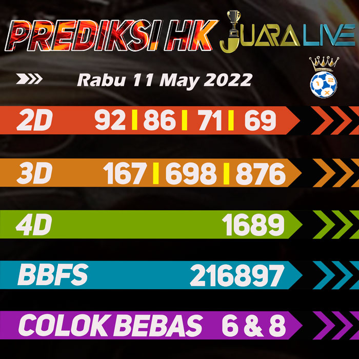 Prediksi HK jitu ramalan hari Rabu