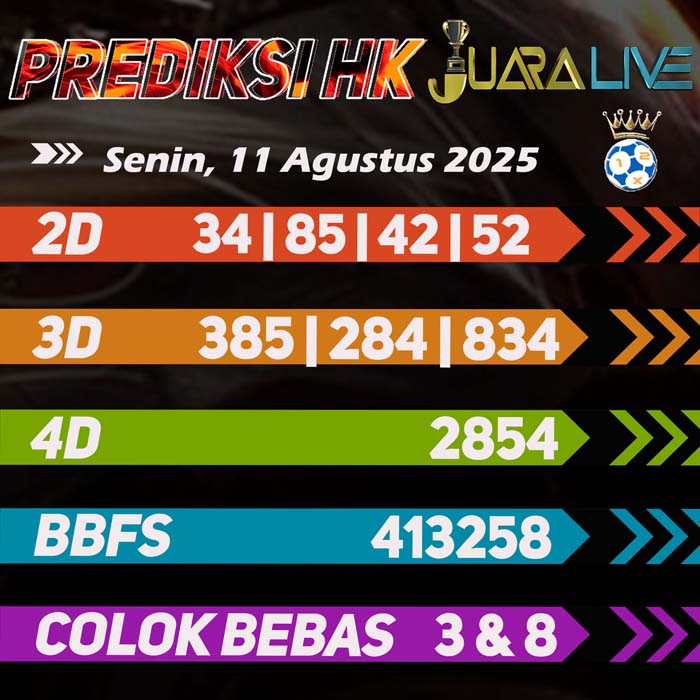 Prediksi HK Terjitu